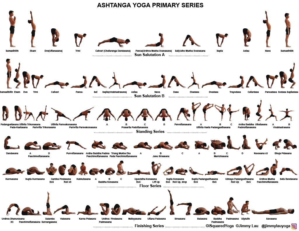 Ashtanga Yoga and Hot Yoga Practice Cards Available NOW!