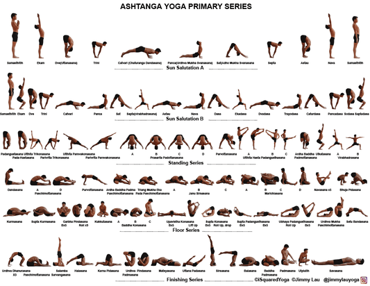 Ashtanga Yoga and Hot Yoga Practice Cards Available NOW! - iSquaredYoga