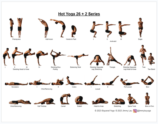 Hot Yoga 26+2 Practice Card
