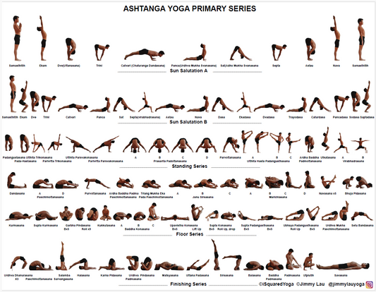 Carte de pratique de la série primaire Ashtanga Yoga